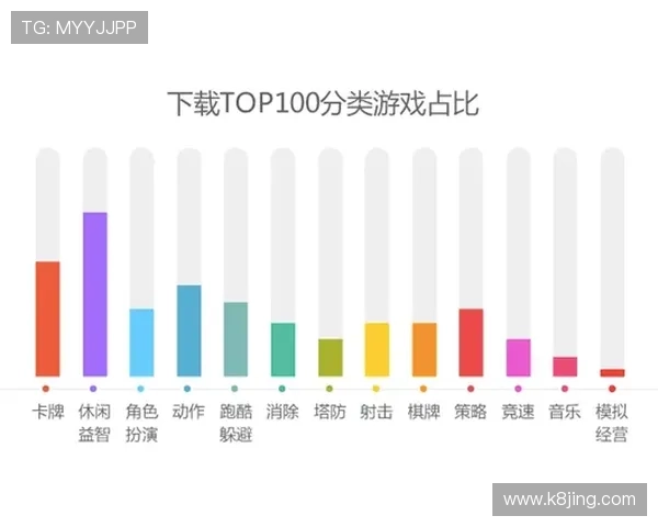 AG押注技巧指南：提高游戏收益的实用策略与注意事项