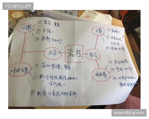 凯发在线注册平台官网注册流程优化建议，提升用户体验和注册成功率