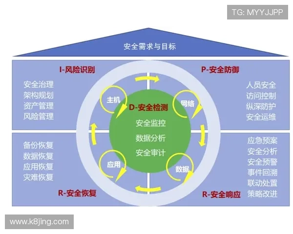 凯发娱乐最新网址更新公告及时掌握最新网址信息保障账号安全