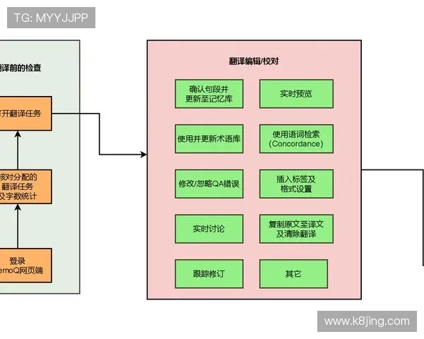 凯发官方手机版app账号注册与登录指南，快速开启您的专属游戏世界