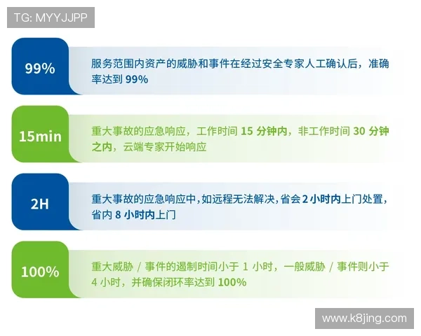 凯发注册平台免费下载官网确保账号安全与隐私保护,打造放心可靠的游戏注册环境 凯发注册平台免费下载官网确保账号安全与隐私保护,打造放心可靠的游戏注册环境