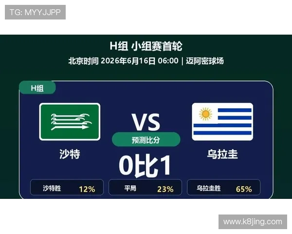 世界杯沙特对乌拉圭比赛前的最新预测信息与比赛亮点